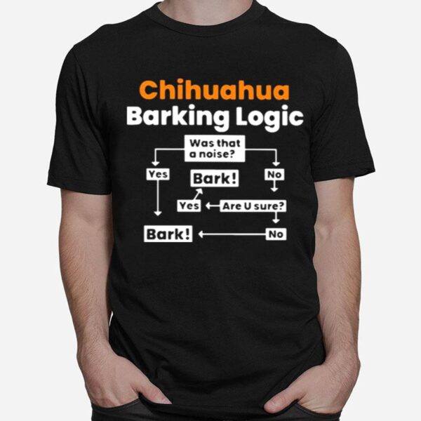 Chihuahua Barking Logic Was That A Noise T-Shirt