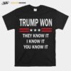 Donald Trump Won They Know It I Know It You Know It T-Shirt