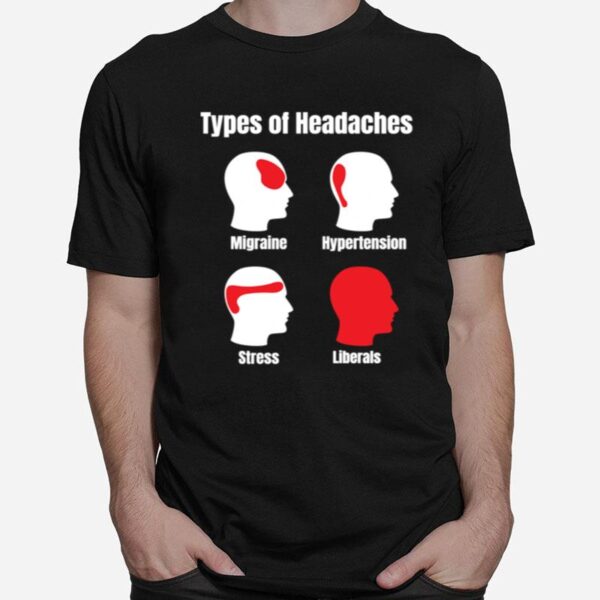 Headache Meme Red Area Liberals T-Shirt