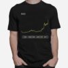 Nio Stock T-Shirt