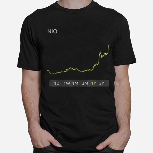 Nio Stock T-Shirt