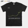 Nio Stock T-Shirt