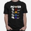 Power Woman Oconnor Sotomayor Kagan Ginsburg Signature T-Shirt