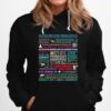 Science Matters Neil Degrasse Tyson Keep Looking Up Science Is Not A Liberal Conspiracy Hoodie