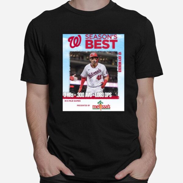 Season Best 45 Joey Meneses In 6 Mlb Games Presented By Melissas T-Shirt