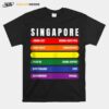 Singapore Inspired Buki Panjang Related Changi Airport T-Shirt