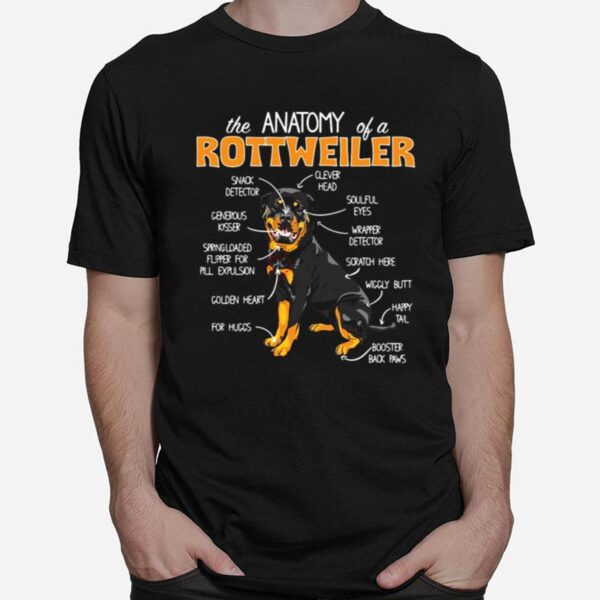 The Anatomy Of A Rottweiler T-Shirt