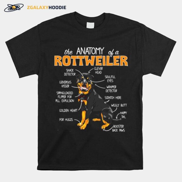 The Anatomy Of A Rottweiler T-Shirt