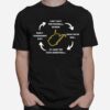 The Cycle Of Life West Virginia Style T-Shirt