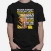 Never Forget The Way Vietman Veteran Was Treated Upon Return Never Again Unisex T-Shirt