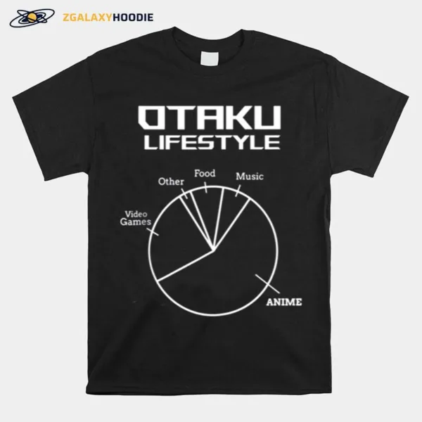 Otaku Lifestyle Anime Fan Anime Merch Otaku Unisex T-Shirt