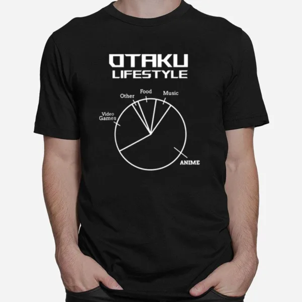 Otaku Lifestyle Anime Fan Anime Merch Otaku Unisex T-Shirt