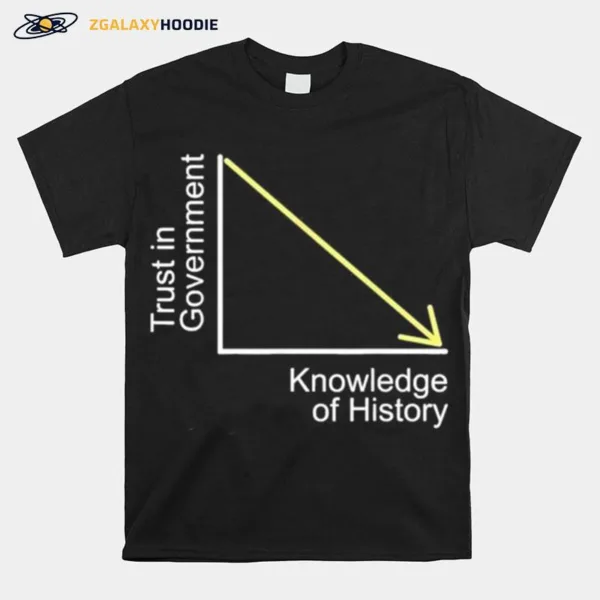 Trust In Government Knowledge Of History Libertarian Freedom Unisex T-Shirt